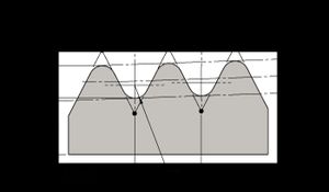 British Standard Taper Pipe - BSPT - Thread Dimensions